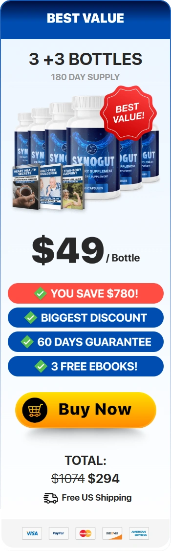 Synogut-price